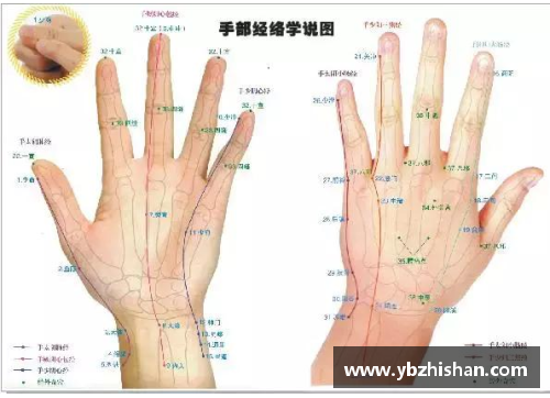 身上的纹身该如何去掉,洗纹身两大方法让你轻松战胜纹身